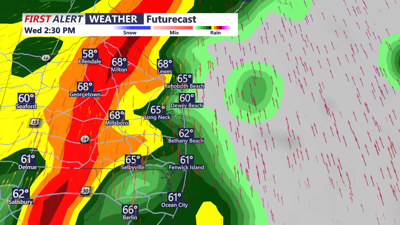futurecast rain