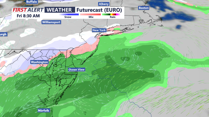 FUTURECAST