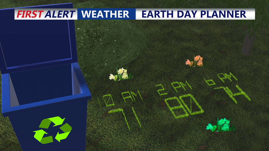 Earth Day Planner