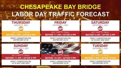 Chesapeake Bay Bridge Labor Day traffic forecast