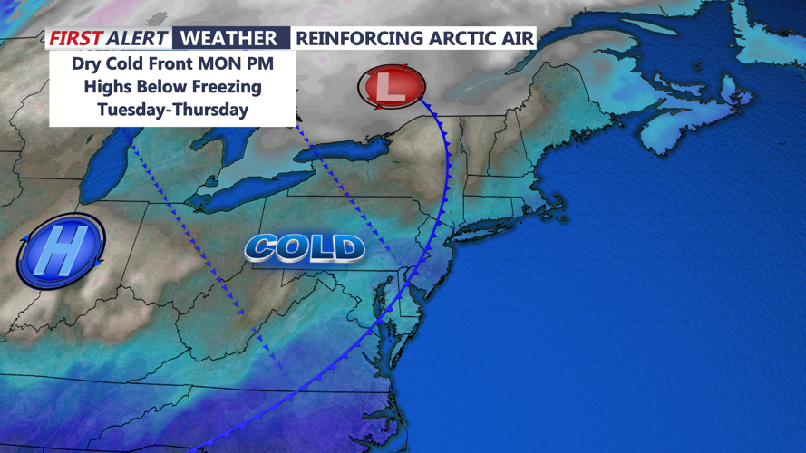 Arctic front moves through Monday night