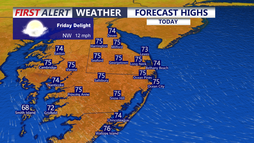 Image shows forecast highs on Delmarva today.