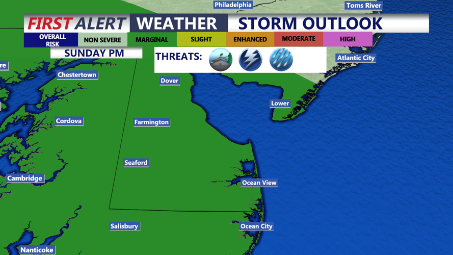 storm outlook