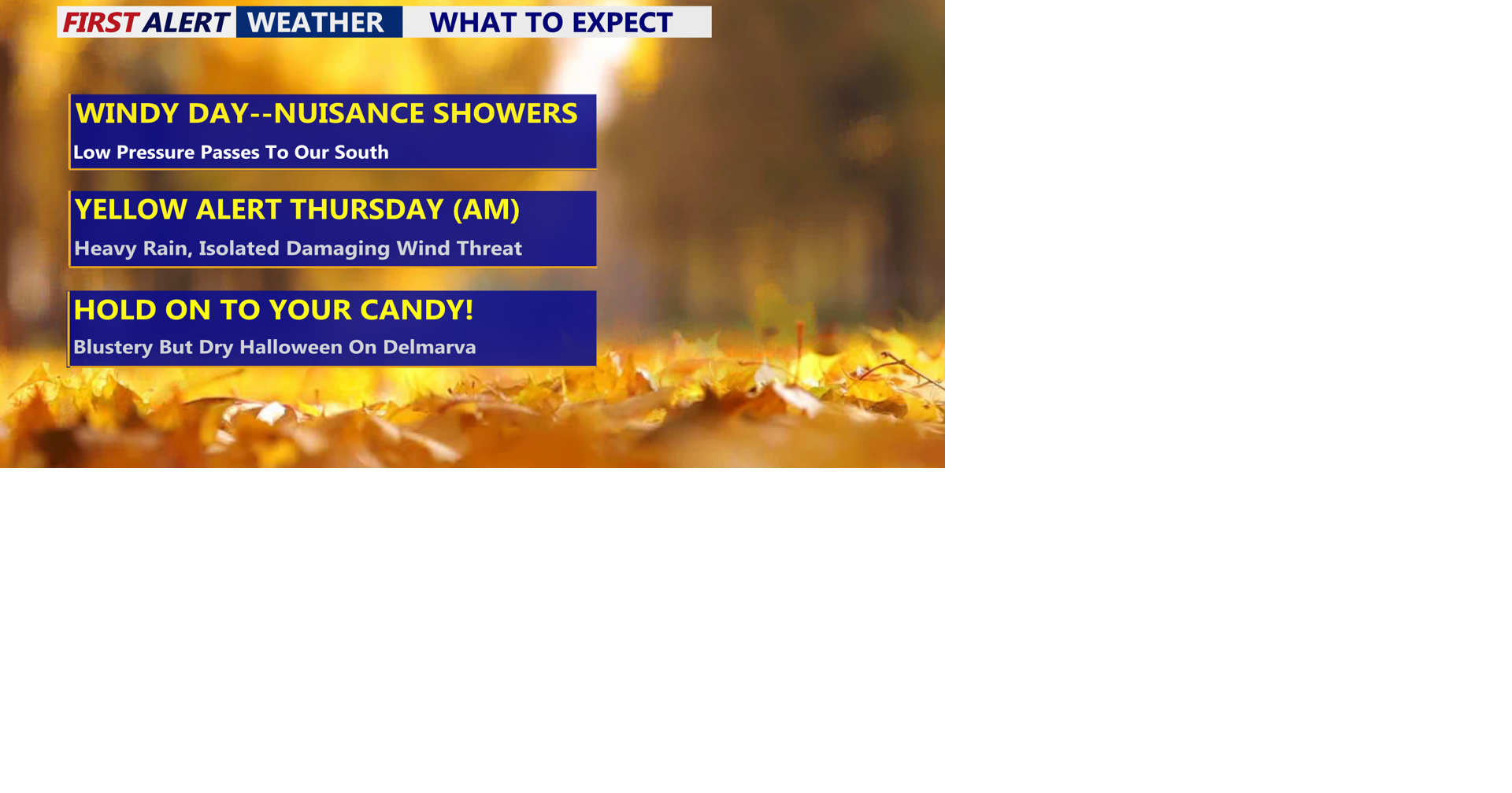 Gusty winds and showers, stronger storm brings threat of heavy rain and ...