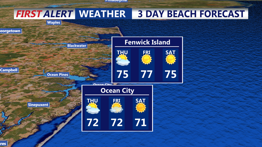 3 DAY BEACH FORECAST FENWICK ISLAND