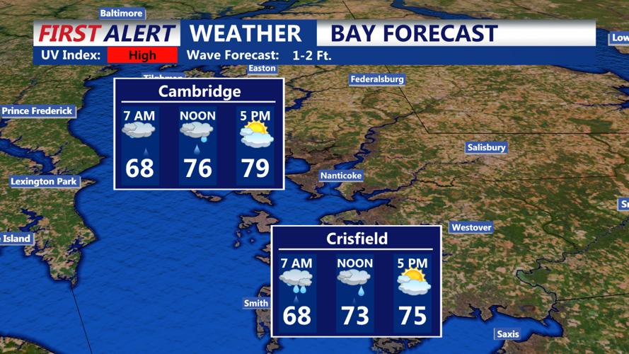 Patchy fog expected to develop Friday night | Weather | coasttv.com