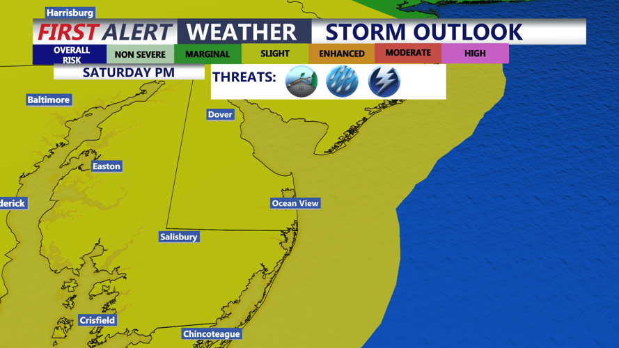 slight risk