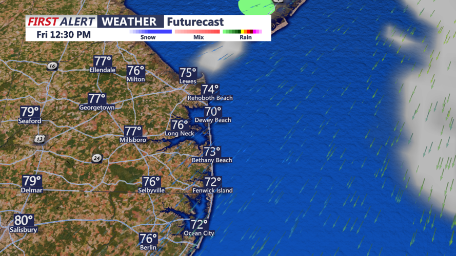 FUTURECAST