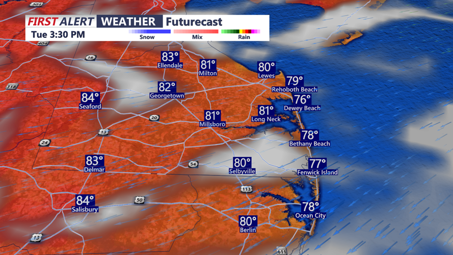 futurecast