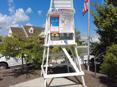 Staying safe with limited lifeguard patrol