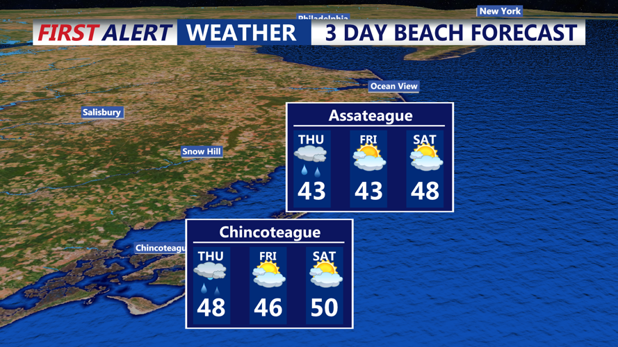 3 DAY BEACH FORECAST ASSATEAGUE