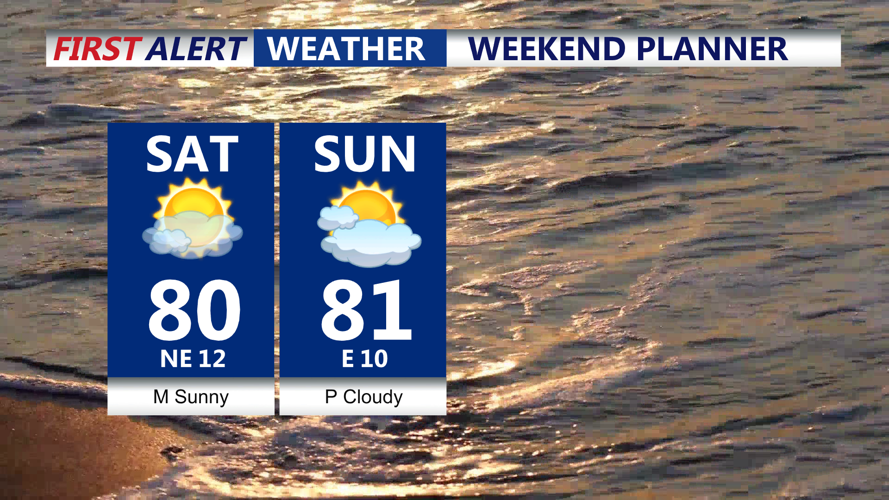 WEEKEND PLANNER