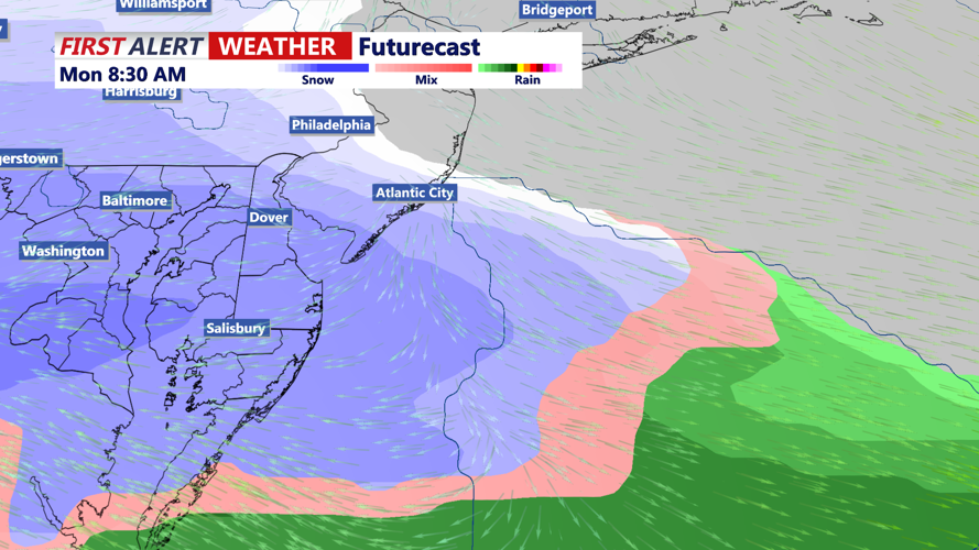 FUTURECAST