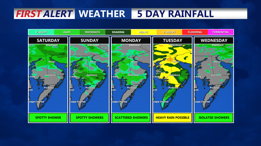 5 Day Rain Chances