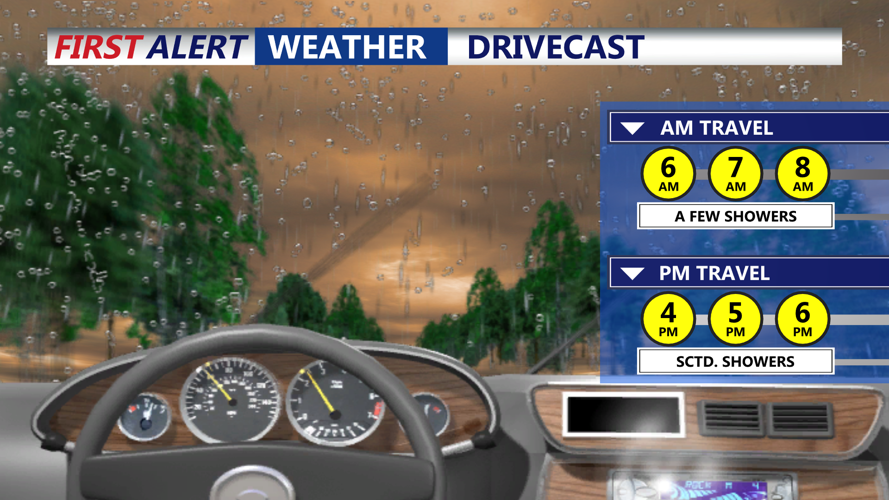 drivecast