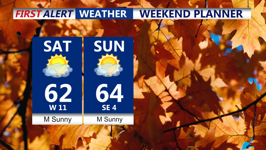 Weekend Planner