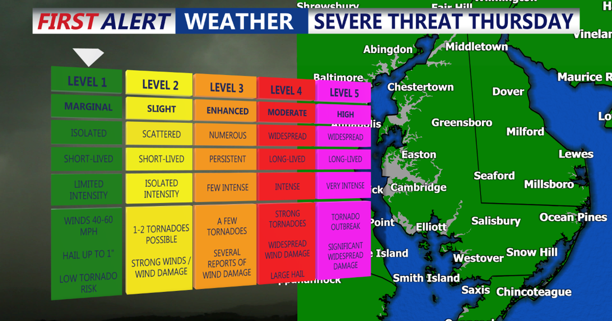 Dynamic weather ahead: Shifting fronts and high pressure patterns ...