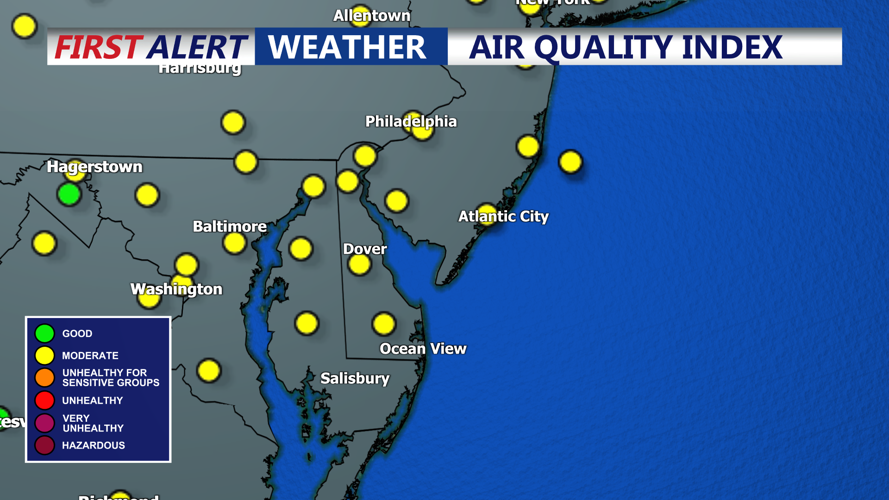 AIR QUALITY INDEX