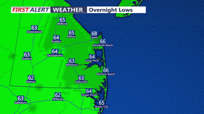Overnight Lows