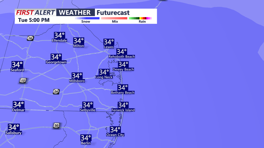 FUTURECAST 1