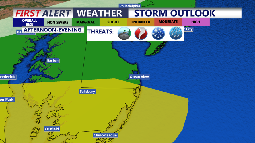 Storm Outlook