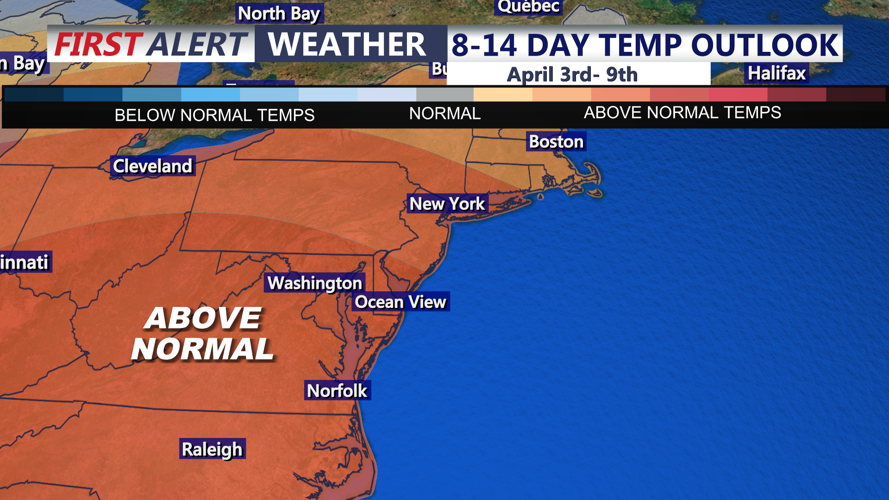 above normal temps