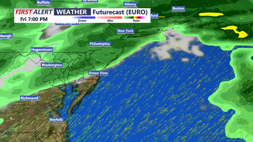 futurecast