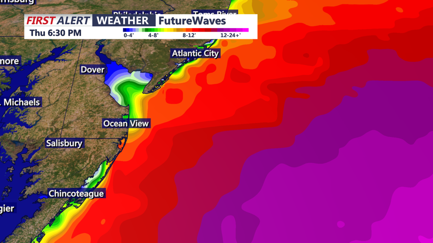 WAVE HEIGHTS