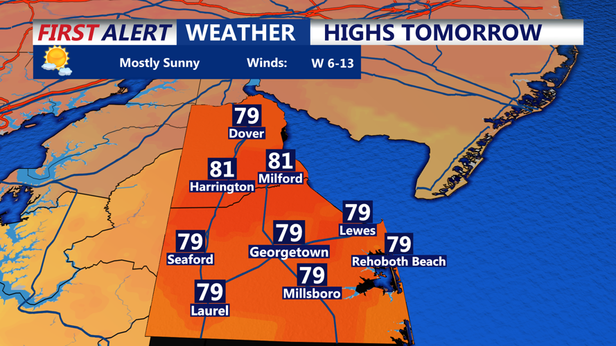 HIGHS TOMORROW SUSSEX
