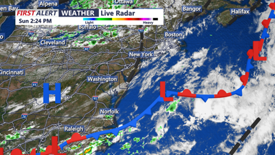 High Pressure Dominates