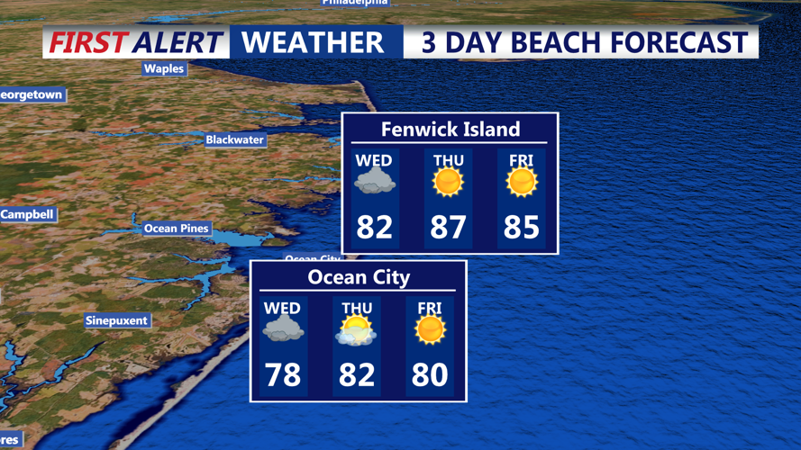 3 DAY BEACH FORECAST FENWICK ISLAND