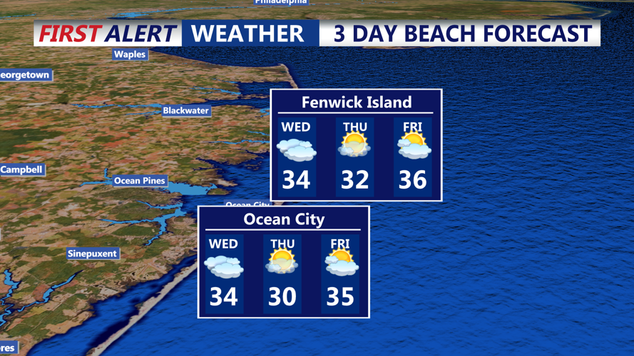 3 DAY BEACH FORECAST - FENWICK ISLAND