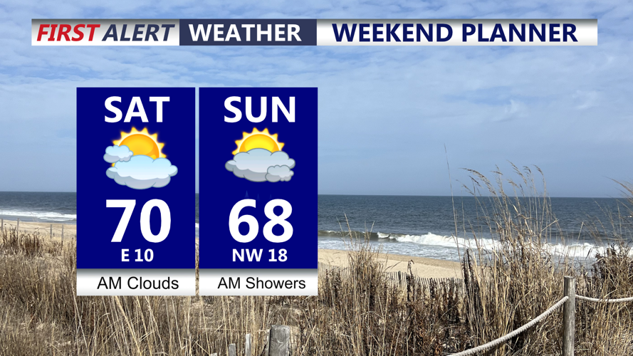Weekend Planner