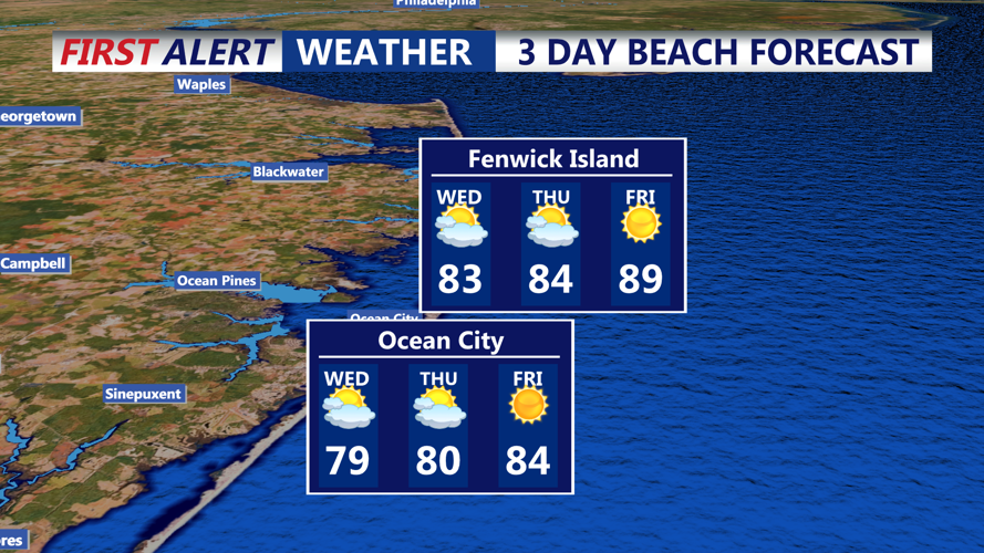 3 DAY BEACH FORECAST OCEAN CITY