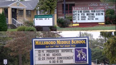 IRSD schools