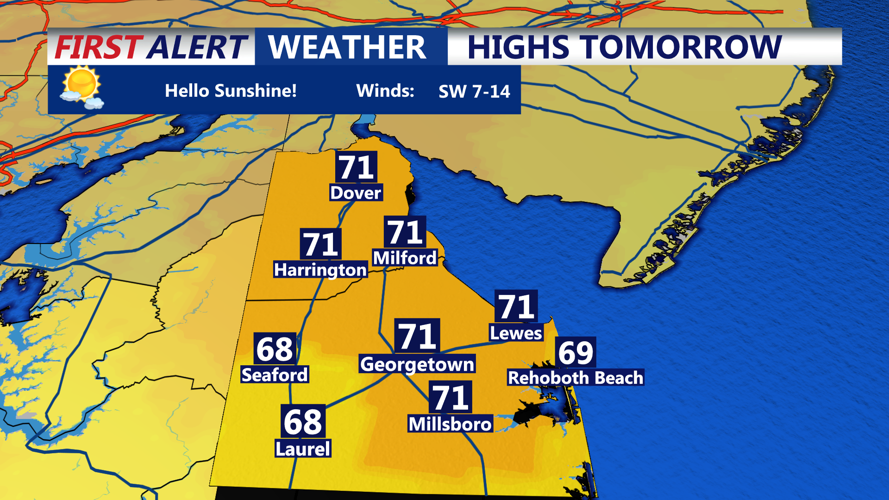 HIGHS TOMORROW