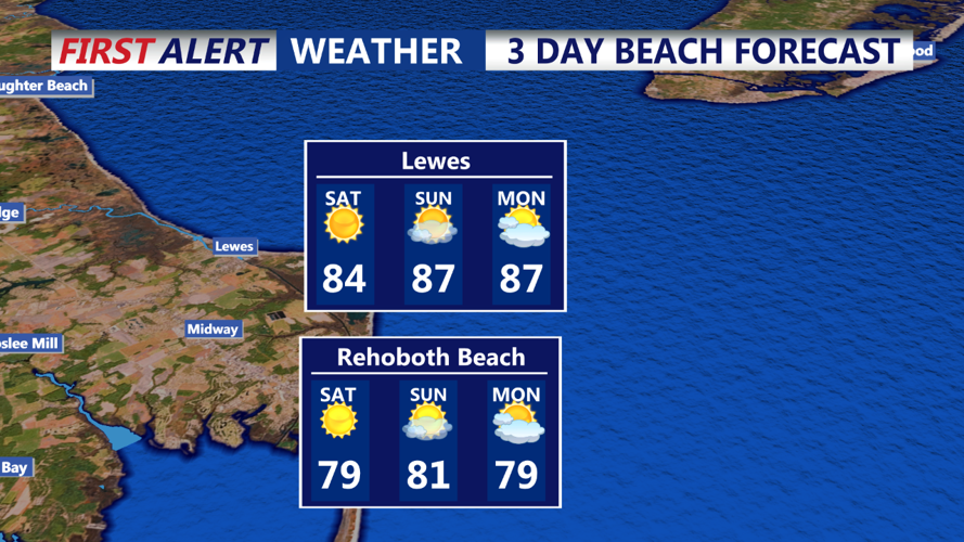 3 Day Beach Forecast Lewes/Rehoboth Beach
