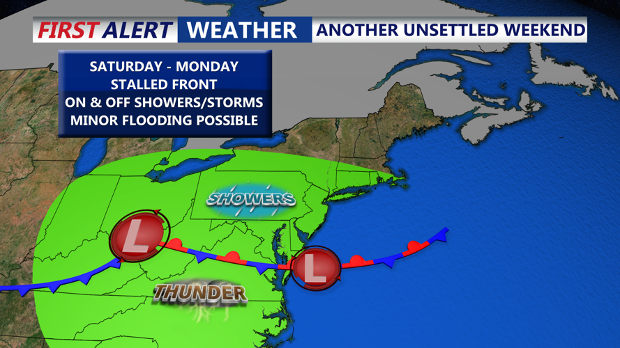 Another Unsettled Weekend