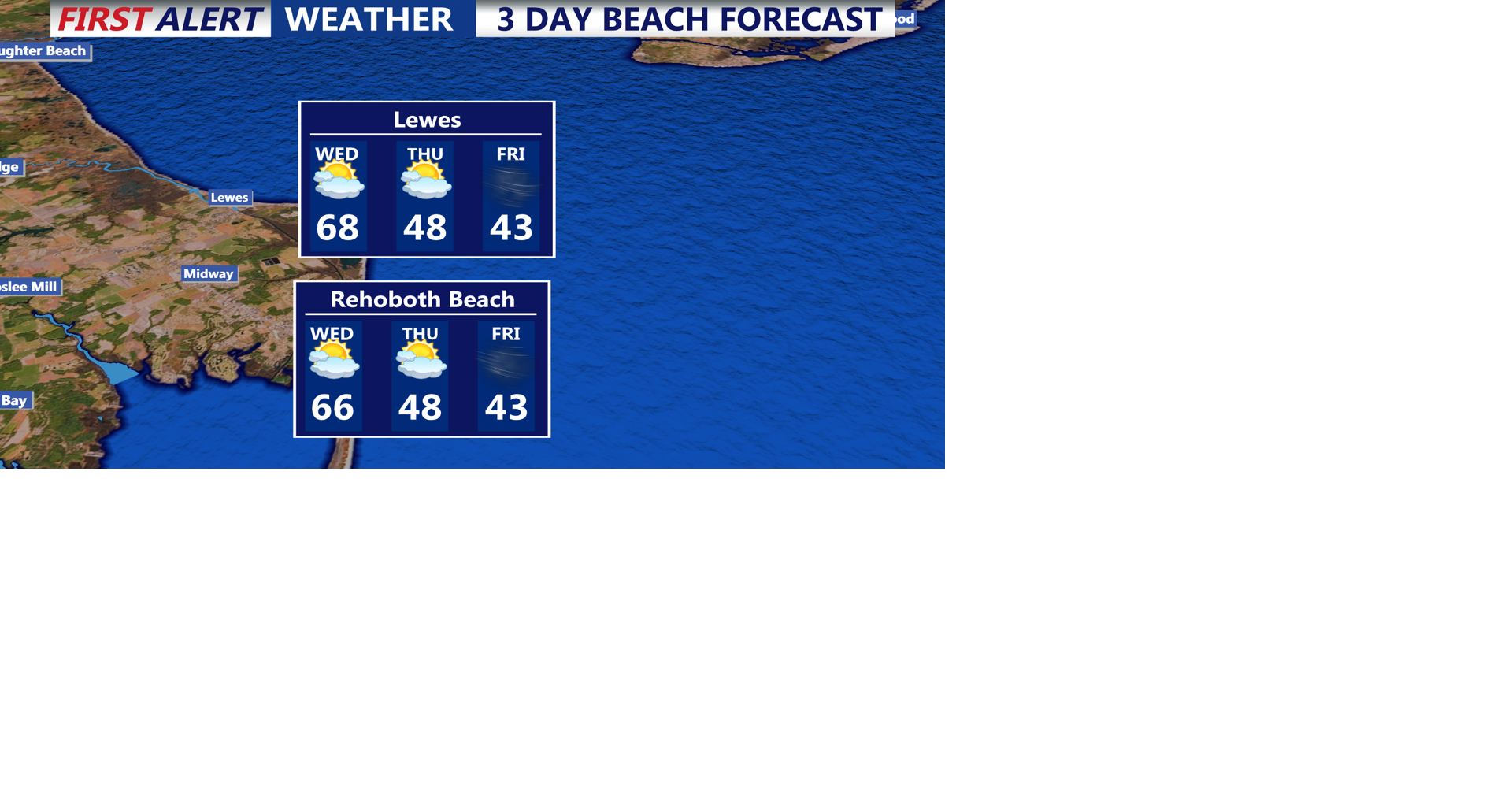 Cold front sweeps in Wednesday night, bringing strong winds and a sharp ...