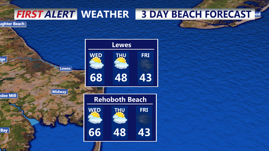 3 DAY BEACH FORECAST LEWES