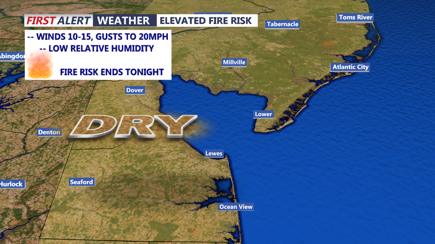 DRY CONDITION SUSSEX COUNTY