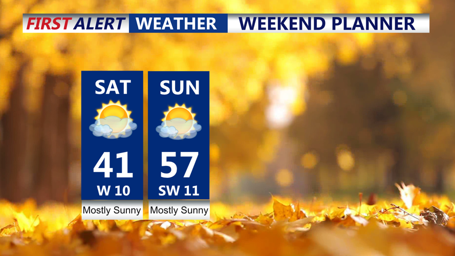 Weekend Planner