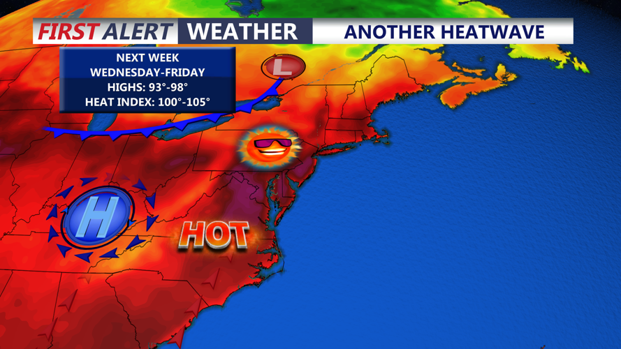 heatwave