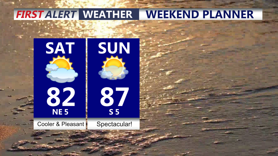 Weekend Planner