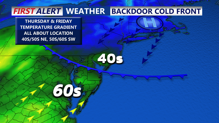 Backdoor Cold Front