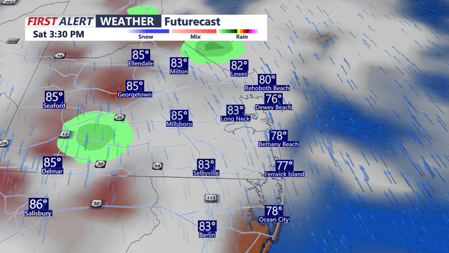 futurecast
