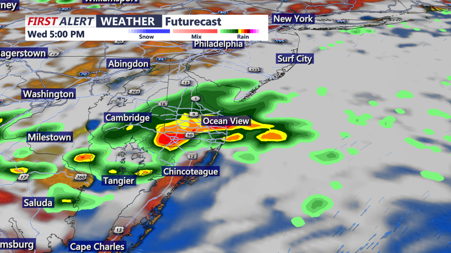 Futurecast