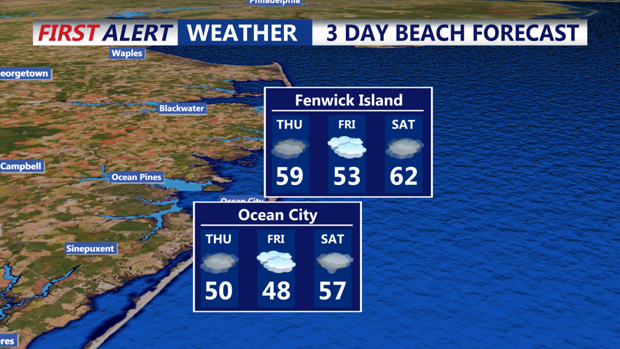 3 DAY BEACH FORECAST OCEAN CITY