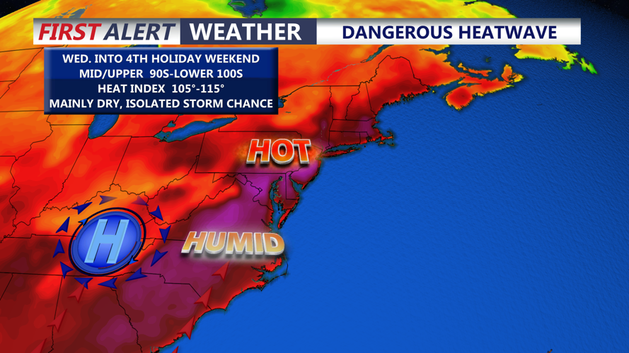 dangerous heatwave