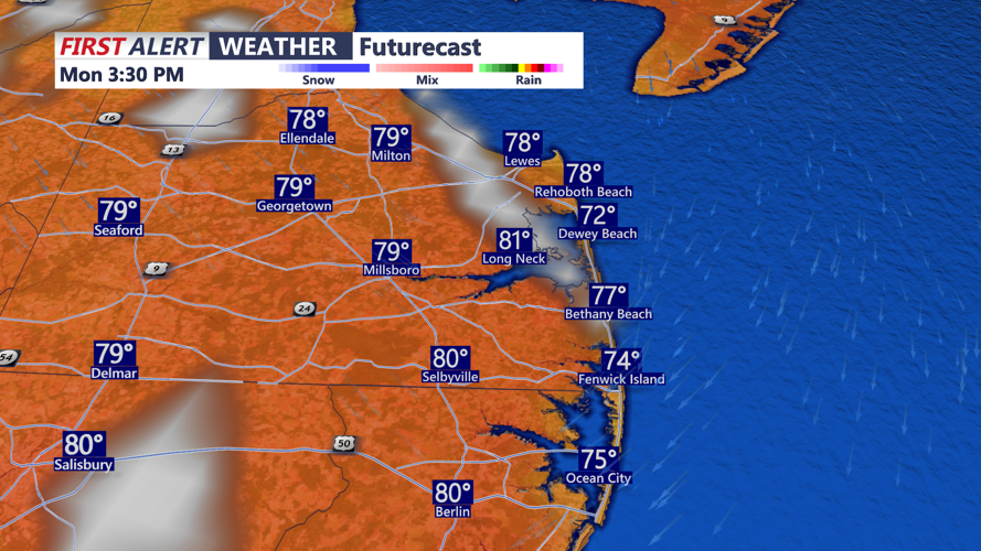 FUTURECAST